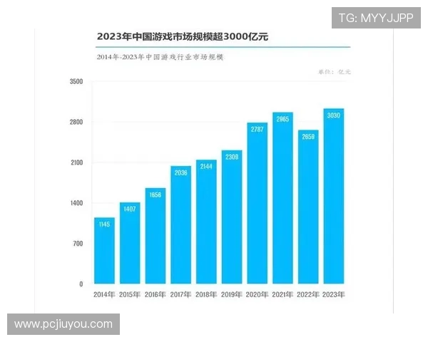 九游PG电游多样化游戏类型满足不同玩家的娱乐需求